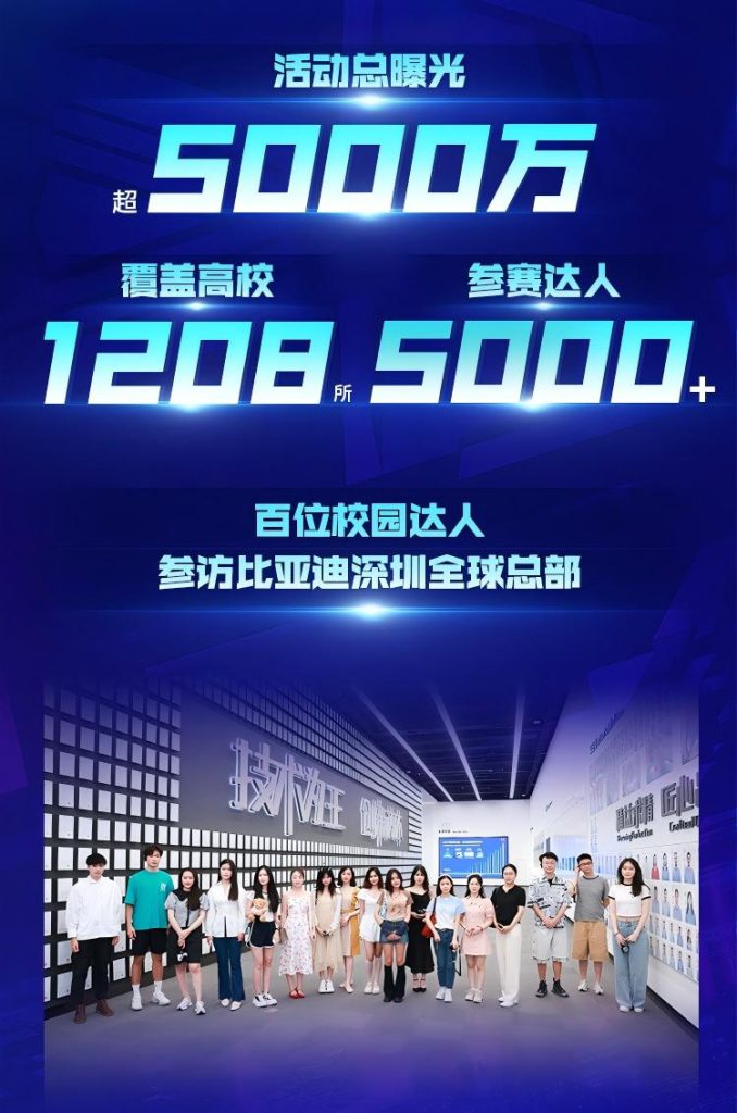 年轻就要够劲｜校园达人短视频共创大赛